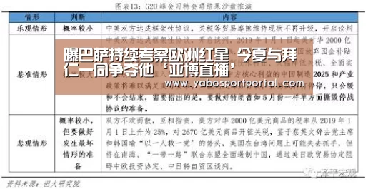 曝巴萨持续考察欧洲红星 今夏与拜仁一同争夺他‘亚博直播’(图1) 亚博导航